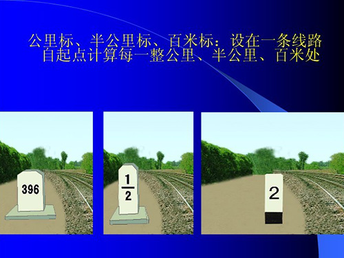 鐵路線(xiàn)路標(biāo)志標(biāo)牌